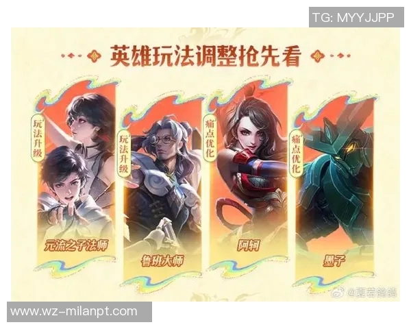 2026年3月份新闻从零开始掌握王者荣耀团队协作技巧与策略全解析